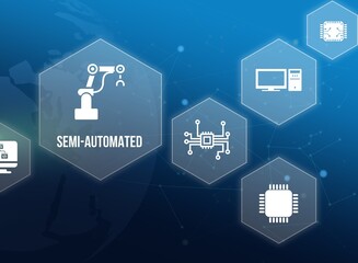 semi-automated
