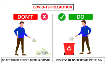 Dispose tissue in bin to stop covid 19 virus. Poster for office and workplace  area. Do and don't safety sign.