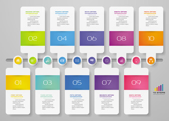 Obraz premium 10 steps timeline infographic element. 10 steps infographic, vector banner can be used for workflow layout, diagram,presentation, education or any number option. EPS10. 
