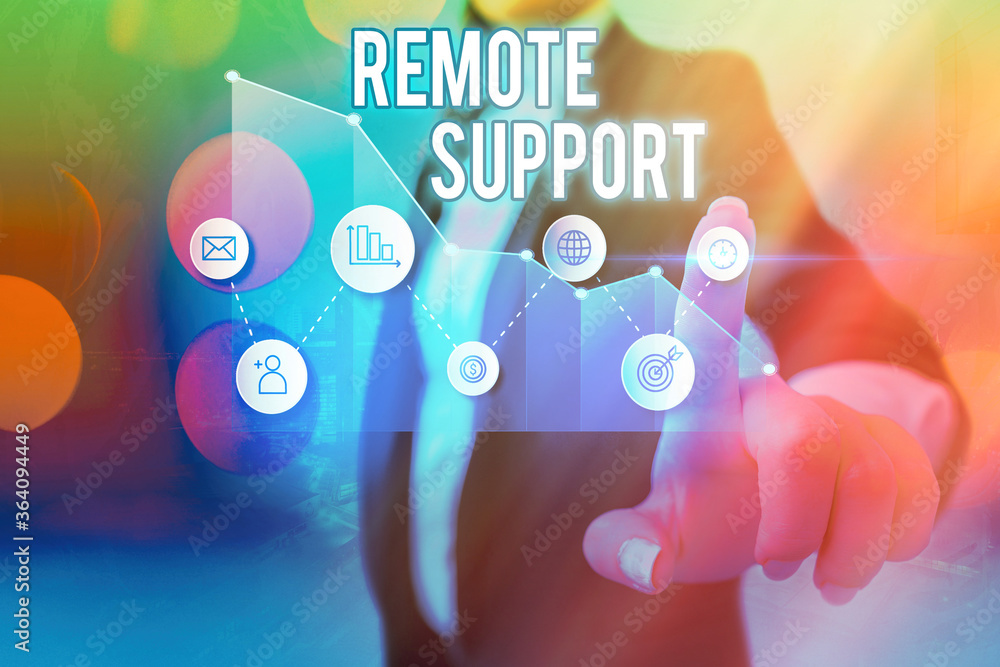 Poster text sign showing remote support. business photo showcasing type of secure service, which permits re