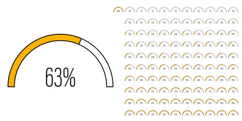 Set of semicircle percentage diagrams meters from 0 to 100 ready-to-use for web design, user interface UI or infographic - indicator with yellow