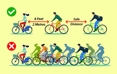 Physical distancing when cycling.
Cycling in the time of Covid-19.
Keep the distance, maintain physical distance.