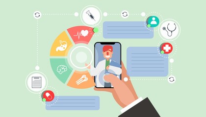 Online doctor from new normal hospital entrance, medical technology for online diagnosis,  medical consultation on-screen.