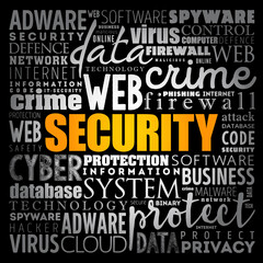 Security word cloud collage, technology concept background