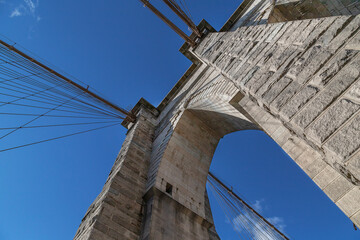 brooklyn bridge perspective