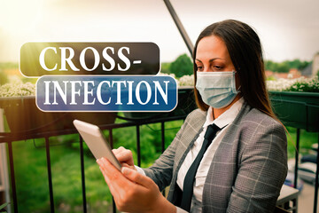Conceptual hand writing showing Cross Infection. Concept meaning diseasecausing microorganism...