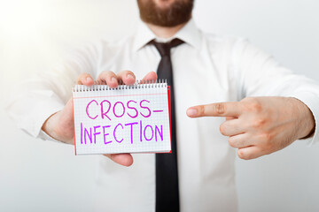 Writing note showing Cross Infection. Business concept for diseasecausing microorganism transmitted...
