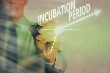 Word writing text Incubation Period. Business photo showcasing time elapsed starting from getting...
