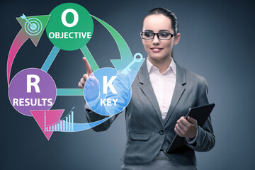 OKR concept with objective key results and businesswoman