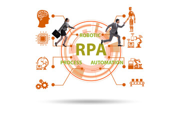Concept of RPA - robotic process automation