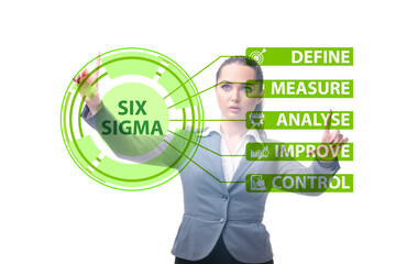 Concept of Lean management with six sigma
