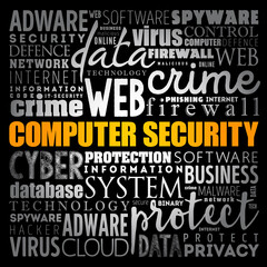 COMPUTER SECURITY word cloud, technology concept background