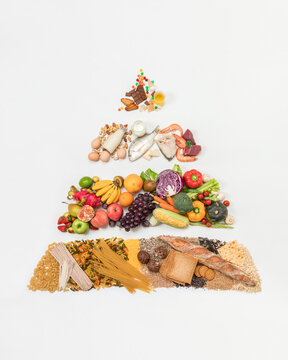food pyramid, balanced healthy diet