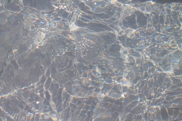 Текстура водной поверхности