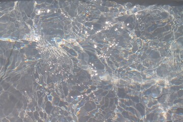 Текстура водной поверхности