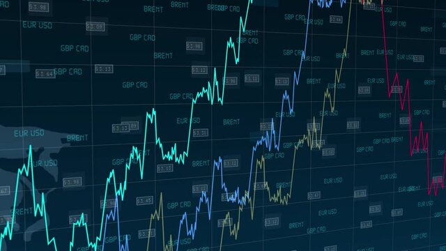 Stock market tickers with graphs and charts. Digital animation of Stock market prices changing. 4k animation