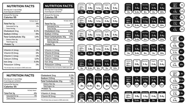 Nutrition facts information label. Daily value ingredient amounts calories guideline protein, fats in grams and percent tables vector set for box packages. Requirements for food dieting