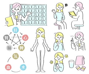 漢方について女医に相談する女性　イエロー