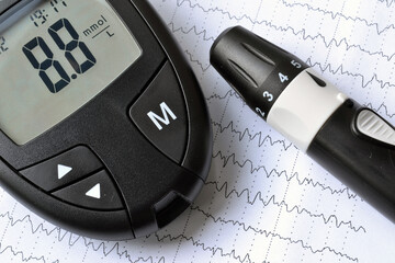 High blood sugar level also known as hyperglycemia 