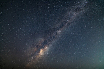 Milky Way Starry Night Sky
