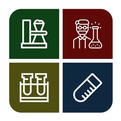 chemist simple icons set