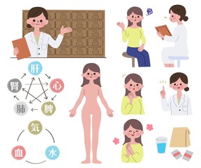 漢方について女医に相談する女性　主線無し