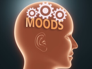 Moods inside human mind - pictured as word Moods inside a head with cogwheels to symbolize that Moods is what people may think about and that it affects their behavior, 3d illustration