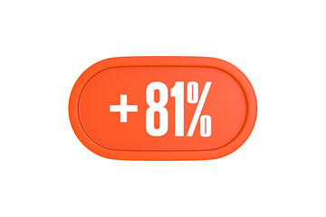 81 Percent increase 3d sign in orange color isolated on white background, 3d illustration.