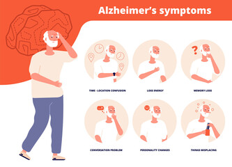 Alzheimer symptoms. Adult mentally problems, seniors disabled. Elderly loss memory, dementia information. Old man health vector illustration. Alzheimer and dementia, brain disease