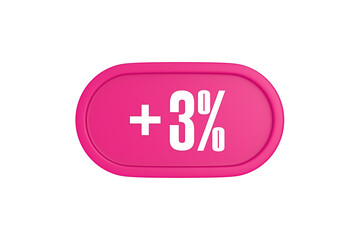 3 Percent increase 3d sign in pink color isolated on white background, 3d illustration.