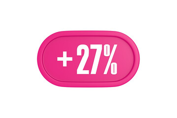 27 Percent increase 3d sign in pink color isolated on white background, 3d illustration.