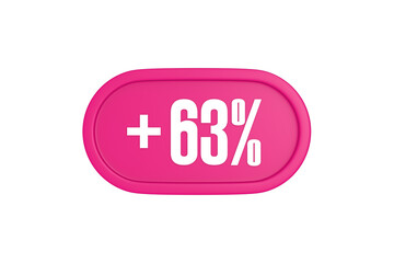 63 Percent increase 3d sign in pink color isolated on white background, 3d illustration.