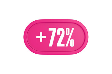 72 Percent increase 3d sign in pink color isolated on white background, 3d illustration.