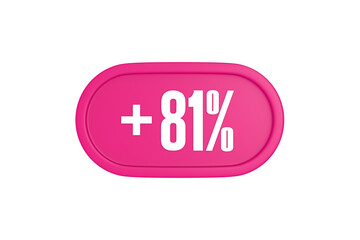 81 Percent increase 3d sign in pink color isolated on white background, 3d illustration.