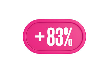 83 Percent increase 3d sign in pink color isolated on white background, 3d illustration.