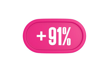 91 Percent increase 3d sign in pink color isolated on white background, 3d illustration.