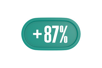 87 Percent increase 3d sign in teal color isolated on white background, 3d illustration.