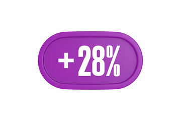 28 Percent increase 3d sign in purple isolated on white background, 3d illustration.	