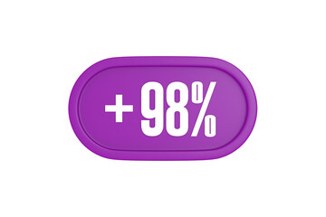 98 Percent increase 3d sign in purple isolated on white background, 3d illustration.	