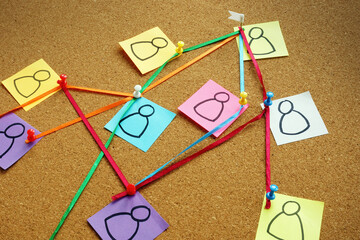 Delegating or company structure with figures and pins on the board.