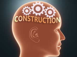Construction inside human mind - pictured as word Construction inside a head with cogwheels to symbolize that Construction is what people may think about, 3d illustration