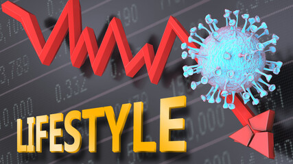 Covid virus and lifestyle, symbolized by a price stock graph falling down, the virus and word lifestyle to picture that corona outbreak impacts lifestyle in a negative way, 3d illustration