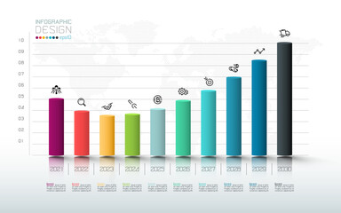 Infographic vector design and statistics Investment Analysis and marketing bar graph.