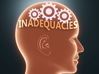 Inadequacies inside human mind - pictured as word Inadequacies inside a head with cogwheels to symbolize that Inadequacies is what people may think about, 3d illustration