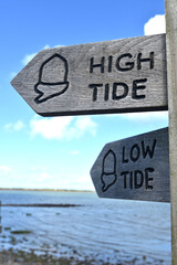 Coast Path Sign