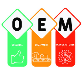 OEM Original Equipment Manufacturer, acronym concept. business concept. word lettering typography design illustration with line icons and ornaments.  Internet web site promotion concept vector