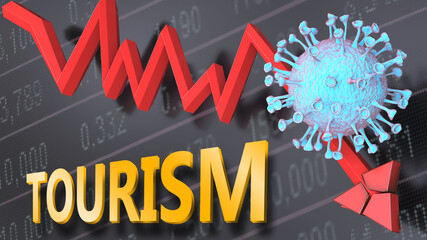 Covid virus and tourism, symbolized by a price stock graph falling down, the virus and word tourism to picture that corona outbreak impacts tourism in a negative way, 3d illustration