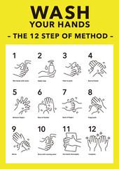 How to wash your hands poster infographic illustration (Size : A series) Yellow