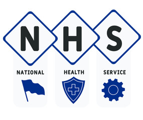NHS - National Health Service. medical concept. vector illustration concept with keywords and icons. lettering illustration with icons for web banner, flyer, landing page, presentation.