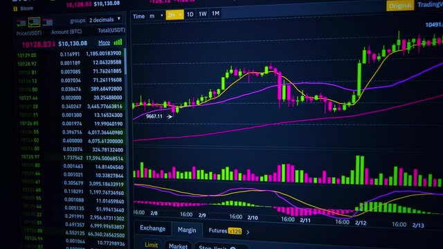 Bitcoin and crypto trading time lapse screen pan.  Stock trading and monetary business investment.